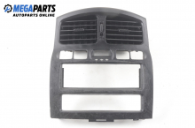 Central console for Hyundai Santa Fe 2.0 CRDi 4x4, 113 hp, suv, 5 doors, 2004