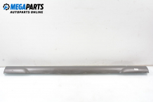Side skirt for Jeep Grand Cherokee (WJ) 3.1 TD, 140 hp, suv, 5 doors automatic, 2000, position: right