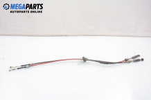 Gear selector cable for Hyundai Lantra 1.5 i.e., 86 hp, sedan, 5 doors, 1995