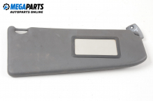 Солнцезащитный козырек for Renault 19 1.9 D, 64 hp, sedan, 5 вр., 1990, position: дясна