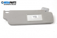 Солнцезащитный козырек for Renault Twingo 1.2, 58 hp, hatchback, 3 вр., 1999, position: дясна