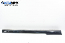 Side skirt for Hyundai Accent 1.5 16V, 99 hp, hatchback, 3 doors, 1998, position: right