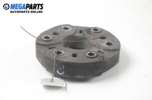 Drive shaft bushing for Mercedes-Benz E-Class 211 (W/S) 2.7 CDI, 177 hp, station wagon, 5 doors automatic, 2003 Drive shaft bushing for Mercedes-Benz E-Class 211 (W/S) 2.7 CDI, 177 hp, station wagon, 5 doors automatic, 2003