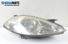 Headlight for Mercedes-Benz A-Class W169 2.0 CDI, 109 hp, hatchback, 5 doors, 2004, position: right