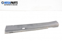 Side skirt for Citroen C5 1.8 16V, 115 hp, station wagon, 2002, position: right