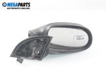 Mirror for Mercedes-Benz A-Class W168 1.4, 82 hp, hatchback, 2000, position: right Mirror for Mercedes-Benz A-Class W168 1.4, 82 hp, hatchback, 2000, position: right