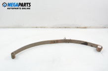 Leaf spring for Fiat Doblo 1.9 D, 63 hp, minivan, 2001, position: rear Leaf spring for Fiat Doblo 1.9 D, 63 hp, minivan, 2001, position: rear