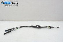 Gear selector cable for Peugeot 108 1.0 VTi, 69 hp, hatchback, 2018 Gear selector cable for Peugeot 108 1.0 VTi, 69 hp, hatchback, 2018