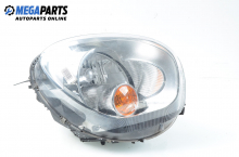 Headlight for Mini Countryman (R60) 1.6 D, 112 hp, suv, 2011, position: right Headlight for Mini Countryman (R60) 1.6 D, 112 hp, suv, 2011, position: right