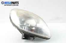 Headlight for Renault Kangoo 1.5 dCi, 65 hp, passenger, 2003, position: right