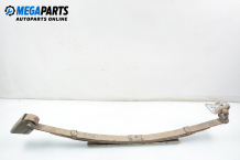 Leaf spring for Chrysler Voyager 2.5 TD, 118 hp, minivan, 1994, position: rear Leaf spring for Chrysler Voyager 2.5 TD, 118 hp, minivan, 1994, position: rear