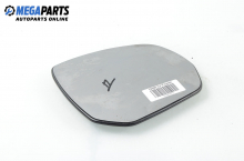 Mirror glass for Citroen C4 Picasso 2.0 HDi, 136 hp, minivan automatic, 2008, position: right