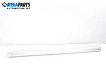 Side skirt for Nissan Almera Tino 2.2 dCi, 115 hp, minivan, 2003, position: right Side skirt for Nissan Almera Tino 2.2 dCi, 115 hp, minivan, 2003, position: right