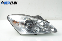 Headlight for Kia Cee'd 1.6 CRDi, 115 hp, station wagon, 2007, position: right Headlight for Kia Cee'd 1.6 CRDi, 115 hp, station wagon, 2007, position: right