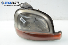 Headlight for Renault Kangoo 1.9 D, 64 hp, truck, 1999, position: right Headlight for Renault Kangoo 1.9 D, 64 hp, truck, 1999, position: right
