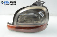 Headlight for Renault Kangoo 1.9 D, 64 hp, truck, 1999, position: left Headlight for Renault Kangoo 1.9 D, 64 hp, truck, 1999, position: left