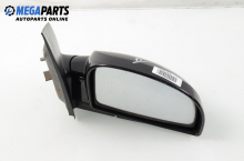 Mirror for Hyundai Getz 1.1, 63 hp, hatchback, 2004, position: right Mirror for Hyundai Getz 1.1, 63 hp, hatchback, 2004, position: right