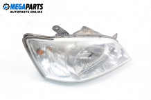 Headlight for Hyundai Getz 1.5 CRDi, 82 hp, hatchback, 2005, position: right Headlight for Hyundai Getz 1.5 CRDi, 82 hp, hatchback, 2005, position: right