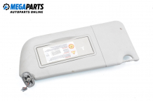 Sun visor for Renault Megane Scenic 1.9 dCi RX4, 102 hp, minivan, 2001, position: right Sun visor for Renault Megane Scenic 1.9 dCi RX4, 102 hp, minivan, 2001, position: right