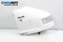 Fender for Fiat Ducato 2.5 TDI, 116 hp, passenger, 1998, position: front - right Fender for Fiat Ducato 2.5 TDI, 116 hp, passenger, 1998, position: front - right