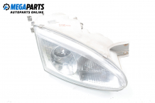 Headlight for Hyundai Coupe (RD) 2.0 16V, 139 hp, coupe, 1999, position: right Headlight for Hyundai Coupe (RD) 2.0 16V, 139 hp, coupe, 1999, position: right