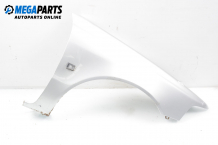 Fender for Volvo S40/V40 1.8, 122 hp, station wagon, 2001, position: front - right Fender for Volvo S40/V40 1.8, 122 hp, station wagon, 2001, position: front - right