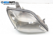 Headlight for Renault Megane Scenic 1.9 dT, 90 hp, minivan automatic, 2000, position: right Headlight for Renault Megane Scenic 1.9 dT, 90 hp, minivan automatic, 2000, position: right