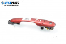 Outer handle for Suzuki Liana 1.6 4WD, 103 hp, station wagon, 2001, position: front - left Outer handle for Suzuki Liana 1.6 4WD, 103 hp, station wagon, 2001, position: front - left