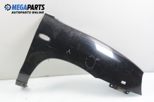 Fender for Hyundai Santa Fe 2.0 CRDi 4x4, 113 hp, 2004, position: right Fender for Hyundai Santa Fe 2.0 CRDi 4x4, 113 hp, 2004, position: right
