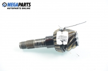 Differential pinion for Mercedes-Benz Sprinter 2.2 CDI, 129 hp, passenger, 2003