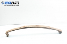 Leaf spring for Jeep Cherokee (XJ) 2.1 TD, 80 hp, 5 doors, 1989, position: right