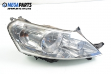 for Fiat Scudo 2.0 D Multijet, 120 hp, пътнически, 2008, position: дясна