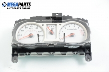 Instrument cluster with right-hand drive for Nissan Note 1.6, 110 hp automatic, 2009