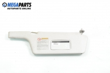 Солнцезащитный козырек for Mazda Premacy 1.9, 100 hp, 2003, position: дясна