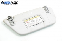 Солнцезащитный козырек for Mercedes-Benz Vaneo 1.9, 125 hp automatic, 2002, position: дясна