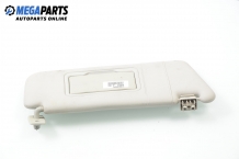 Солнцезащитный козырек for Mercedes-Benz A-Class W168 1.6, 102 hp, 5 вр., 1999, position: дясна