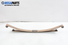 Leaf spring for Volkswagen Caddy II (9K) 1.9 SDI, 64 hp, truck, 1997, position: right