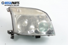 Headlight for Nissan X-Trail 2.2 Di 4x4, 114 hp, 2002, position: right Headlight for Nissan X-Trail 2.2 Di 4x4, 114 hp, 2002, position: right