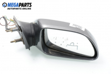 Mirror for Renault 19 1.7, 73 hp, hatchback, 5 doors, 1993, position: right
