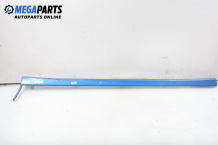 Side skirt for Nissan Almera (N16) 1.8, 114 hp, 3 doors, 2000, position: right