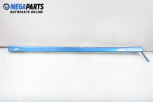 Side skirt for Nissan Almera (N16) 1.8, 114 hp, 3 doors, 2000, position: left
