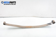 Leaf spring for Fiat Doblo 1.3 D Multijet, 75 hp, truck, 2006, position: rear - right