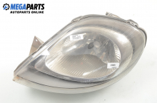 Headlight for Renault Trafic 1.9 dCi, 101 hp, passenger, 2005, position: left