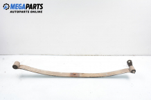 Leaf spring for Citroen Jumper 2.5 TD, 103 hp, truck, 1995, position: right