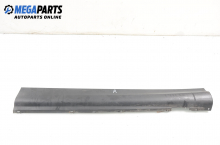 Side skirt for Citroen C5 2.0 16V, 136 hp, hatchback automatic, 2002, position: rear - right