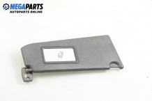 Sun visor for Renault 19 1.7, 73 hp, hatchback, 3 doors, 1991, position: right