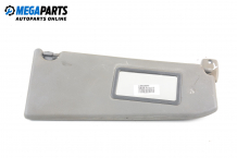 Sun visor for Renault 19 1.7, 73 hp, hatchback, 5 doors, 1993, position: right