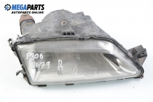 Headlight for Peugeot 306 1.4, 75 hp, hatchback, 3 doors, 1994, position: right