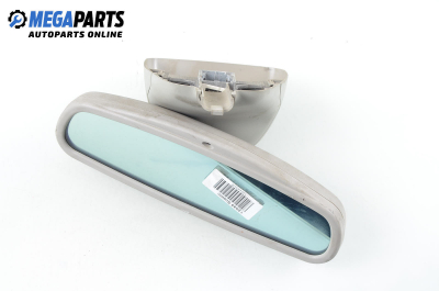 Oglindă electro-cromatică for Renault Scenic II 1.5 dCi, 82 hp, monovolum, 2003