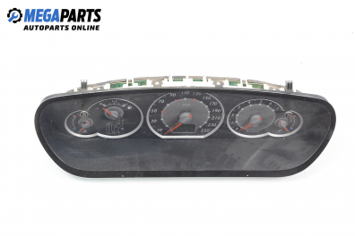 Instrument cluster for Citroen C5 II (RC) (08.2004 - 2008) 2.2 HDi (RC4HXE), 133 hp
